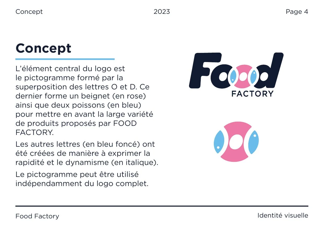 Page expliquant le concept du logo Food Factory