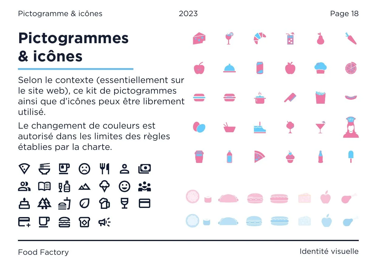 Planche de pictogrammes et d'icônes