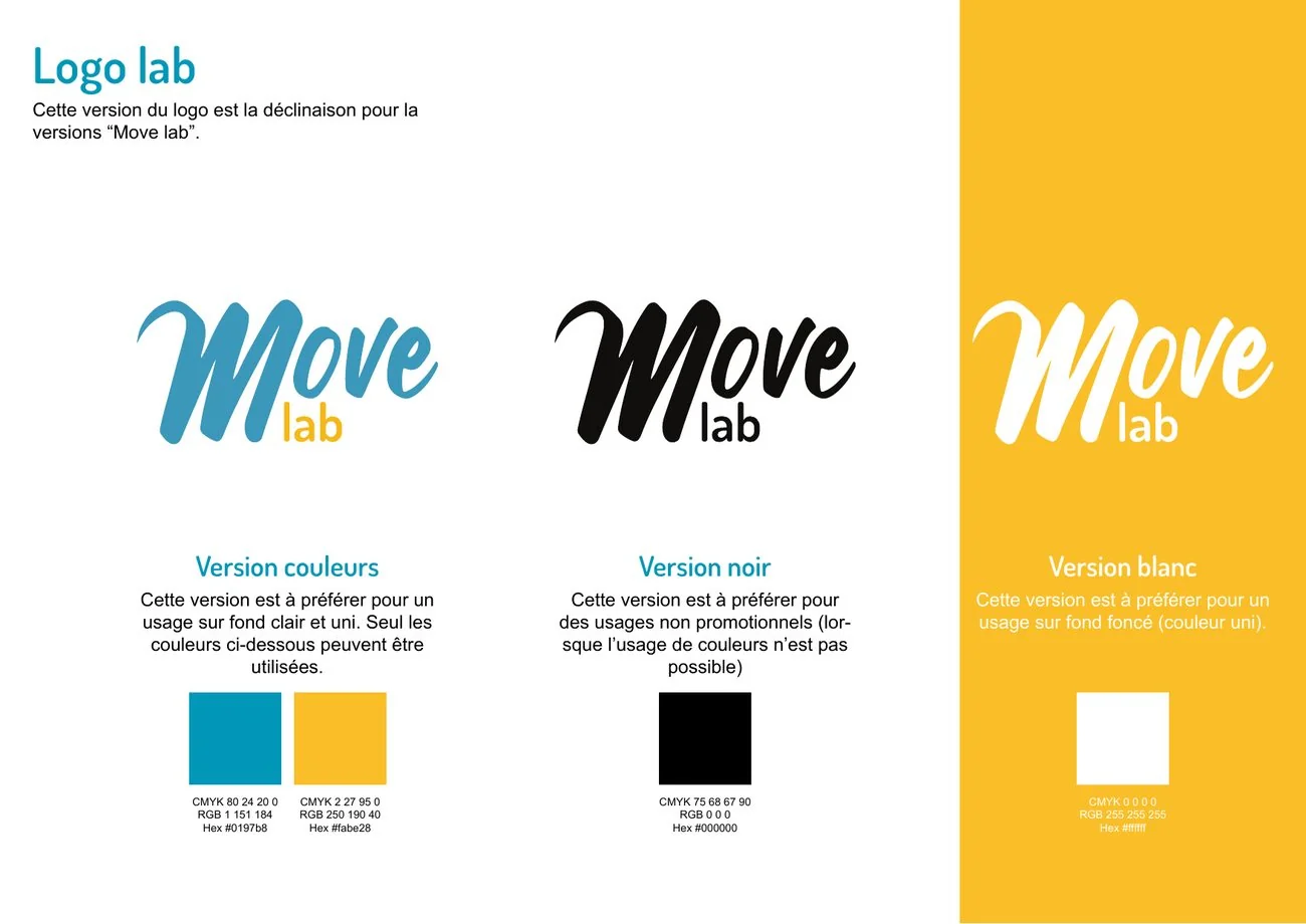 Déclinaison Move lab en jaune