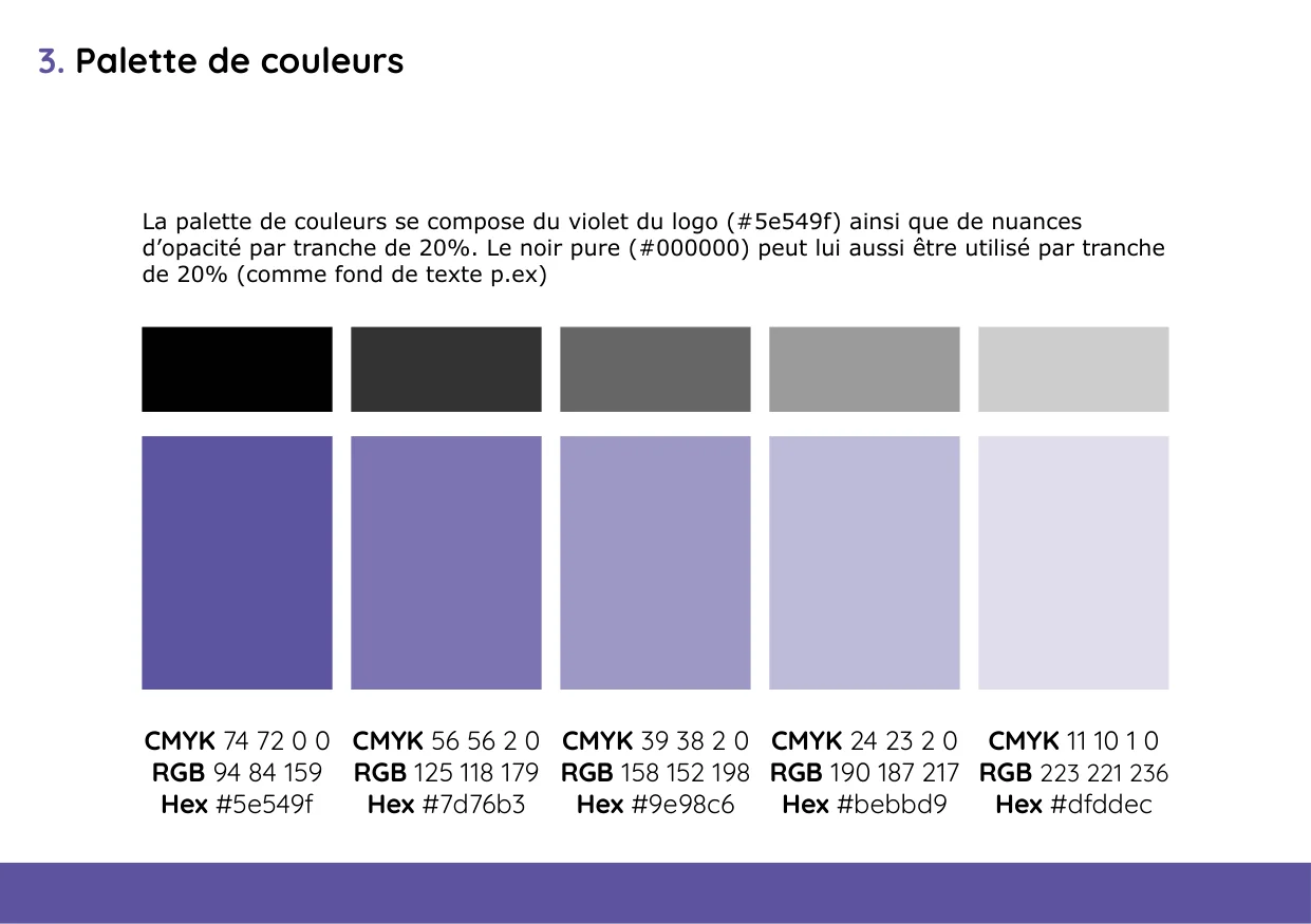 Palette de couleurs Pablo Market, déclinée en nuances
