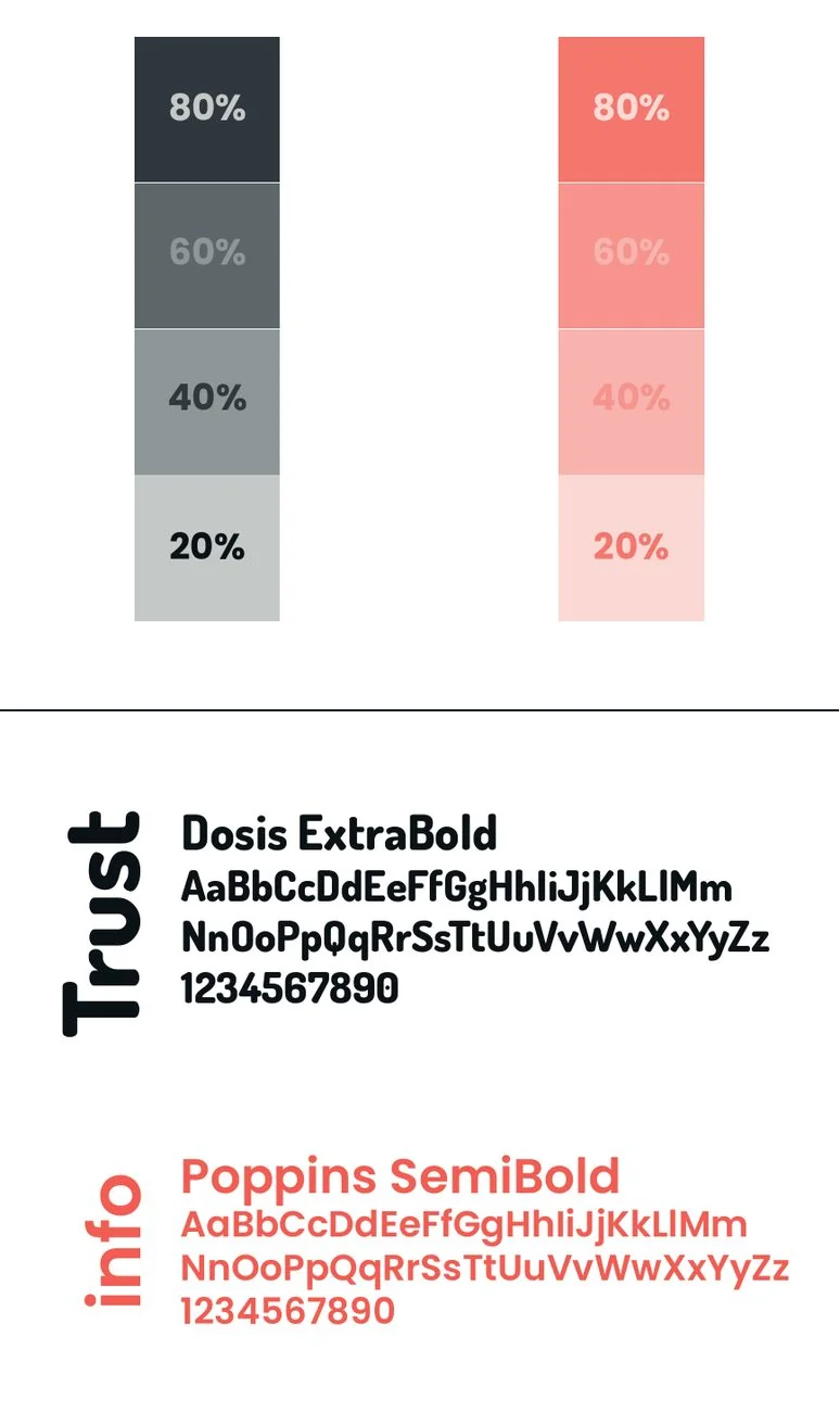 Planche d'identité Trust Info, couleurs et typographie
